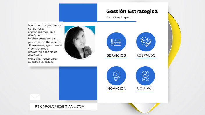 Gestión estratégica by Viviana Carolina Lopez Daza on Prezi