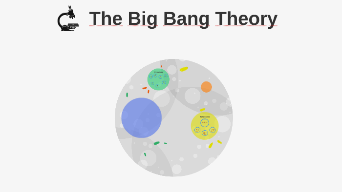 The Big Bang Theory by on Prezi