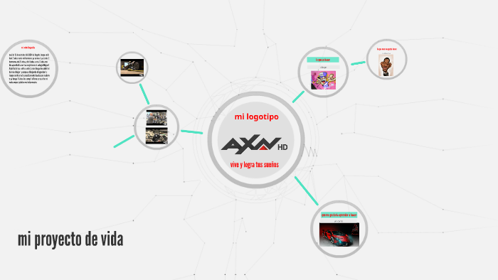 mi proyecto de vida by alexander rodriguez quintero on Prezi