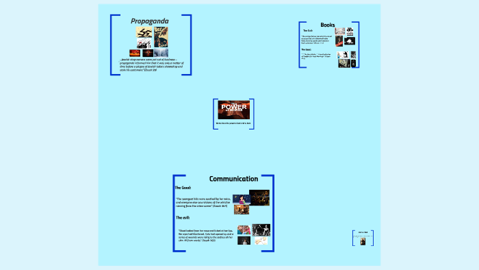 Propaganda by on Prezi