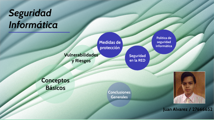 Seguridad Informatica por Juan Alvarez by Juan alvarez on Prezi