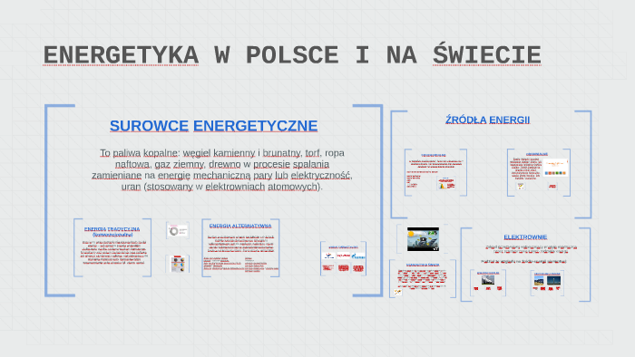 ENERGETYKA W POLSCE I NA ŚWIECIE By Ireth On On Prezi