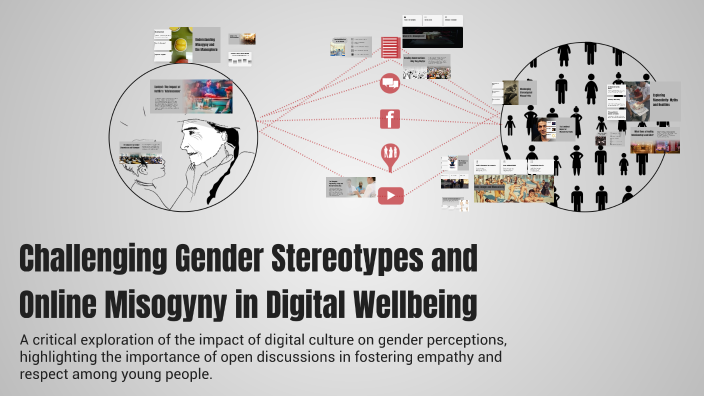 Challenging Gender Stereotypes and Online Misogyny in Digital Wellbeing ...