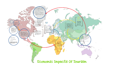 Economic Impacts Of Tourism by Nikolai Marcella on Prezi