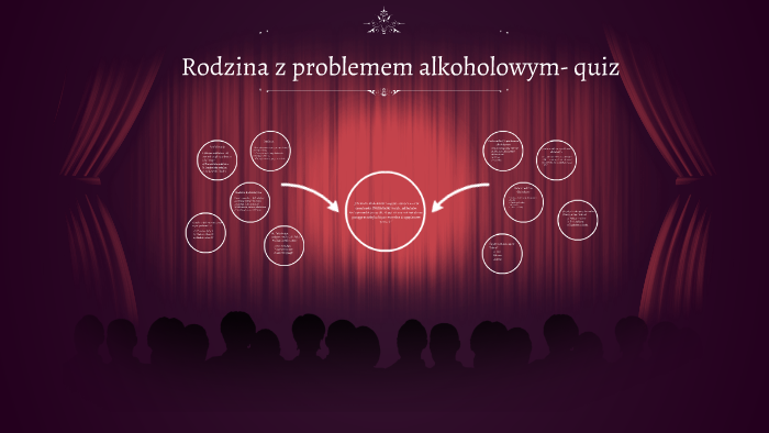 Role W Rodzinie Alkoholowej By Studia Prezentacje