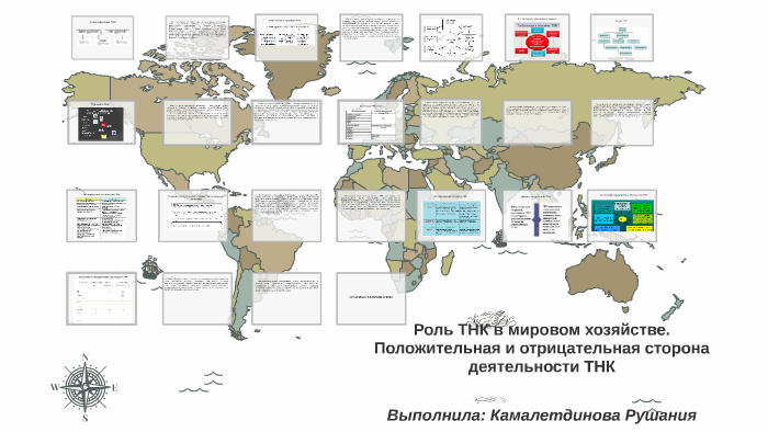 Структура тнк схема