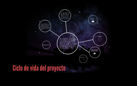 Ciclo de vida del proyecto by Juan Hebert Covarrubias on Prezi