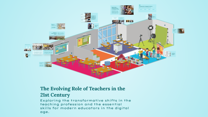 The Evolving Role of Teachers in the 21st Century by perla ledesma on Prezi