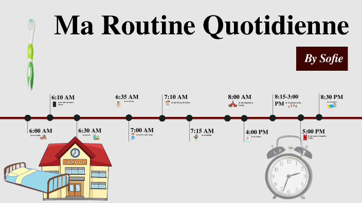 Ma routine quotidienne - Sofie by Madame Curwain on Prezi
