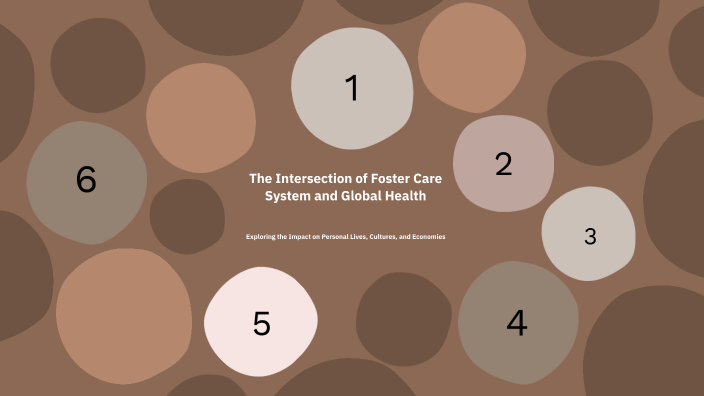 The Intersection of Foster Care System and Global Health by Kaylie ...