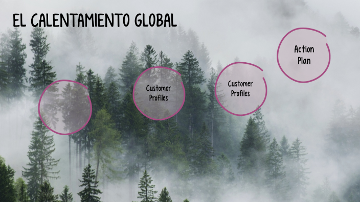 El calentamiento global by Kari Cohen on Prezi