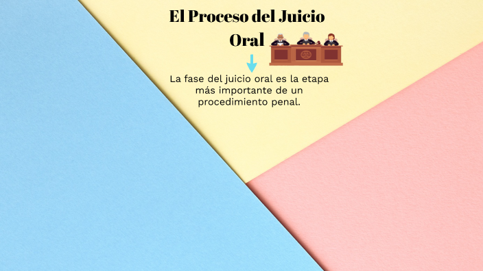mapa by Alexandra Solis on Prezi
