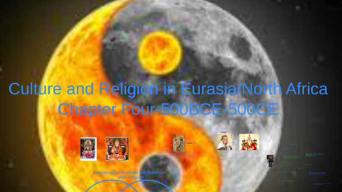 Culture And Religion In Eurasia/North Africa By Marshall A. Canosa On Prezi