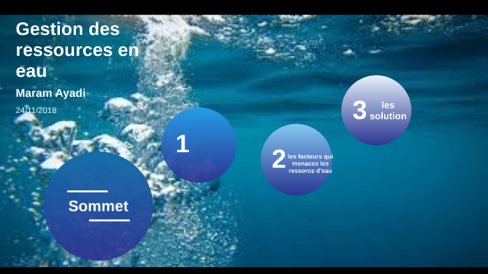 Gestion Des Ressources En Eau By Maram Ayadi On Prezi