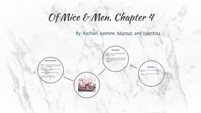 Of Mice & Men. Chapter 4 by Rachael King on Prezi