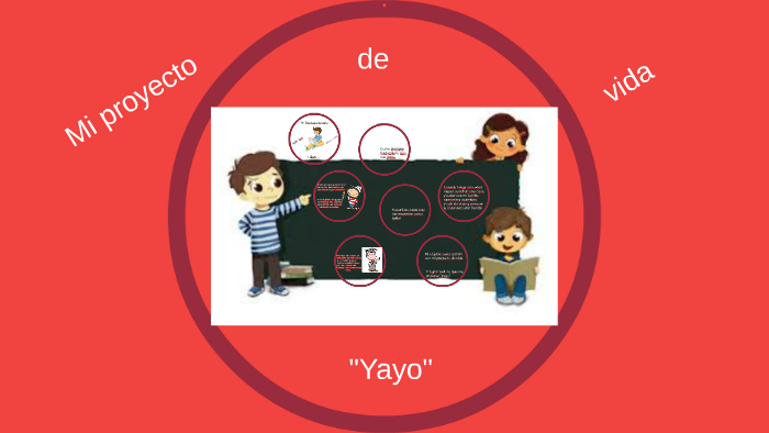 Mi Proyecto de vida by Jair Flores Luna on Prezi