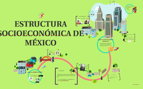 ESTRUCTURA SOCIOECONÓMICA DE MÉXICO by Dalia Fuentes