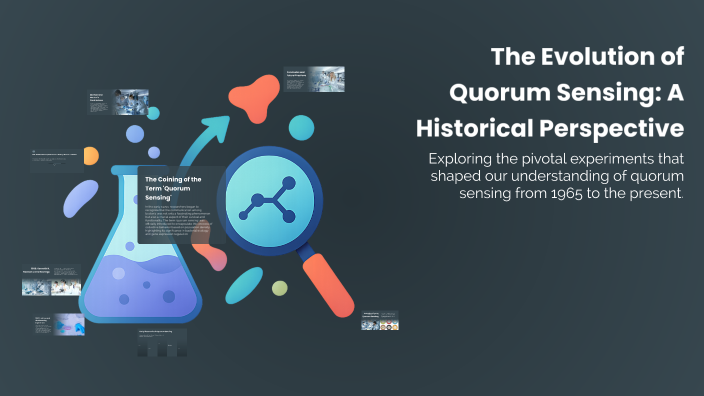 Rezi Rana The Evolution of Quorum Sensing: A Historical Perspective by Rana A on ...