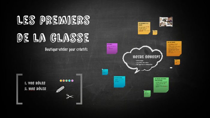 Les premiers de la classe by Tribollet justine on Prezi