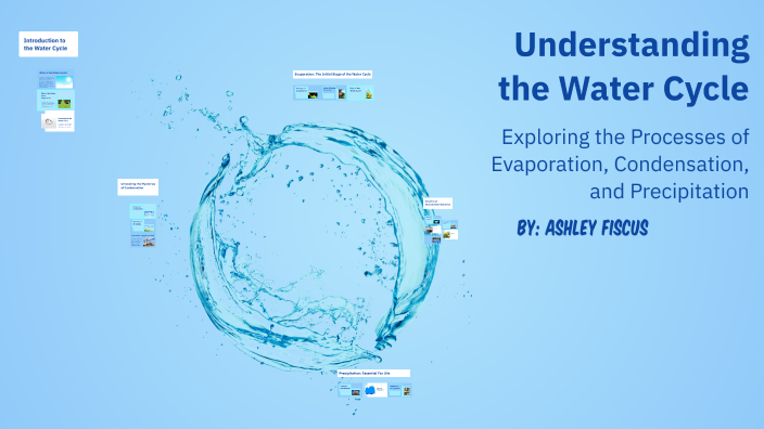 Understanding the Water Cycle by Ashley Fiscus on Prezi
