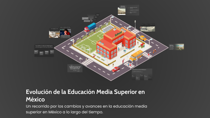 Evolución de la Educación Media Superior en México by Fenando ...
