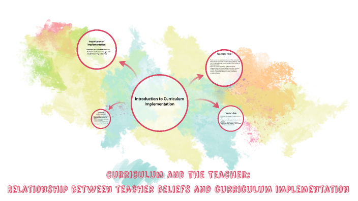 Curriculum and the Teacher: Relationship between teacher beliefs and ...