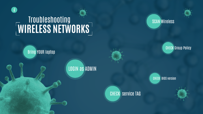 Wireless Network Troubleshooting 101 By Toncgy Carter On Prezi Wireless Network Troubleshooting 101 By Toncgy Carter On Prezi