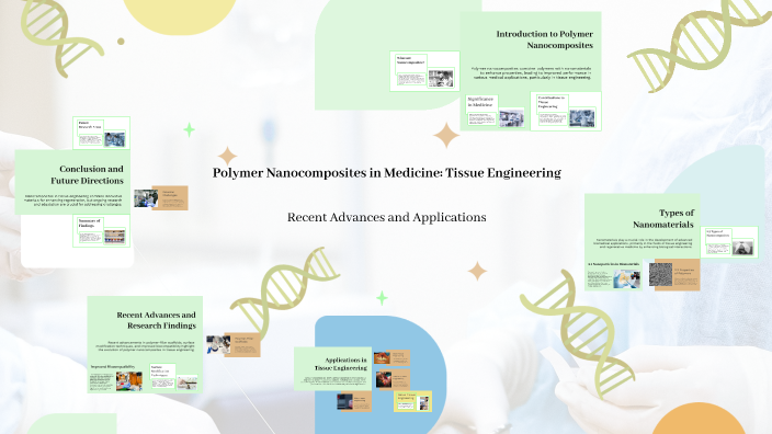 Polymer Nanocomposites in Medicine: Tissue Engineering by vincenzo ...