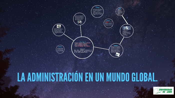 LA ADMINISTRACIÓN EN UN MUNDO GLOBAL. by Andrea Tapia Hdez. on Prezi