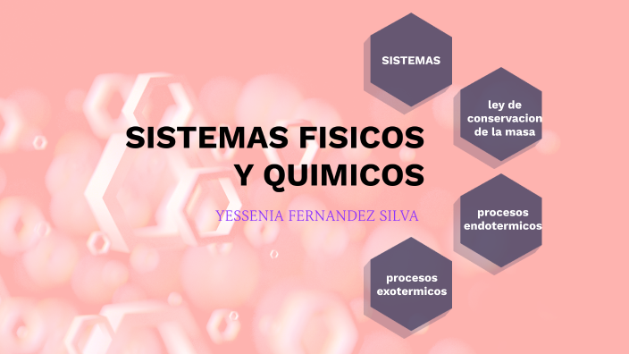 Sistemas Fisicos Y Quimicos By Nick F On Prezi 7286