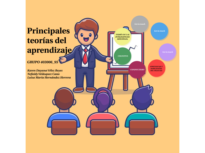 Principales teorías del aprendizaje by Karen Velez on Prezi