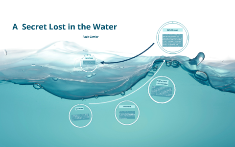 A Secret Lost in the Water by Keaton Winnicky-Lewis on Prezi