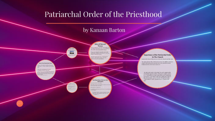 Patriarchal Order by Kanaan Carto-Barton on Prezi