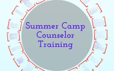 Summer Camp Counselor Training Manual by Michelle Bianchini