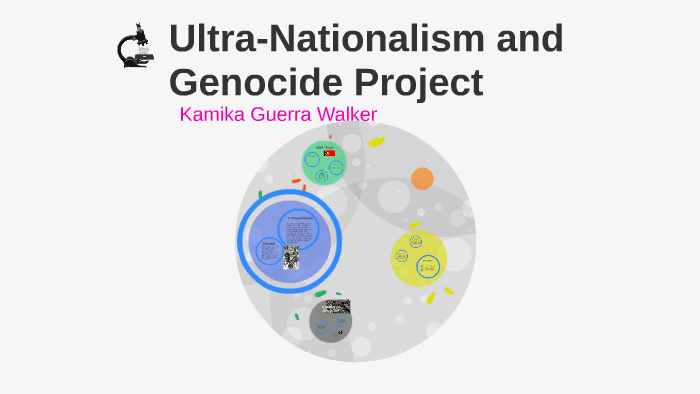Nationalism: Ultranationalism And Genocide