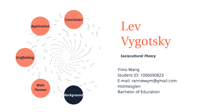 Lev Vygotsky by Joey Chew on Prezi