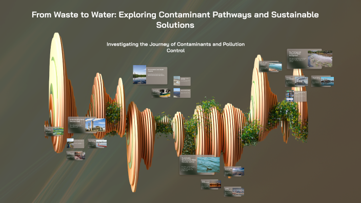 From Waste to Water: Exploring Contaminant Pathways and Sustainable ...