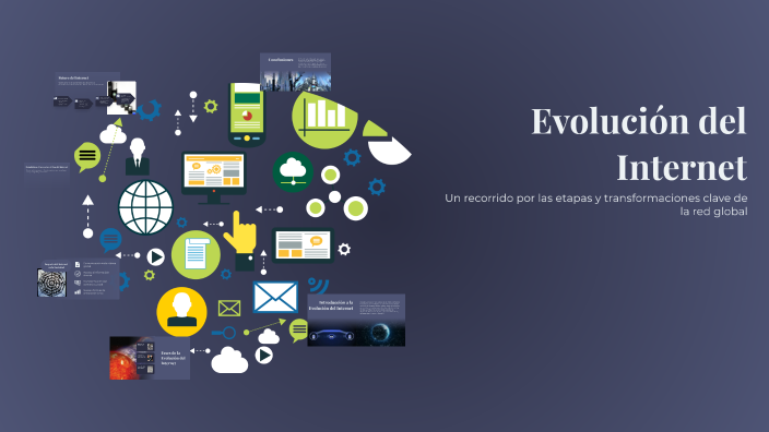 Evolución del Internet by Enciso Rivera Sara Isabella on Prezi