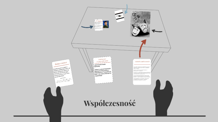 Współczesność by wyktor wyktor on Prezi