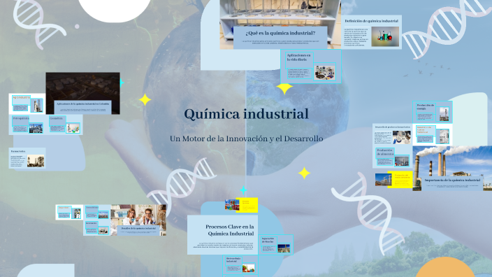 Química industrial by Alejandro Hurtado Sanchez on Prezi
