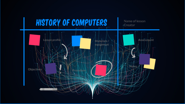 History of Computer science by Jay Patel on Prezi