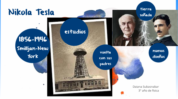 Biografia de Nikola Tesla by Daiana Subasnabar on Prezi