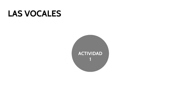 Las vocales by Luz Ariana Díaz Muñoz on Prezi