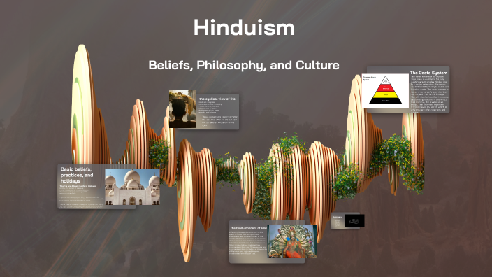 Hinduism by Jayden Zielinski on Prezi