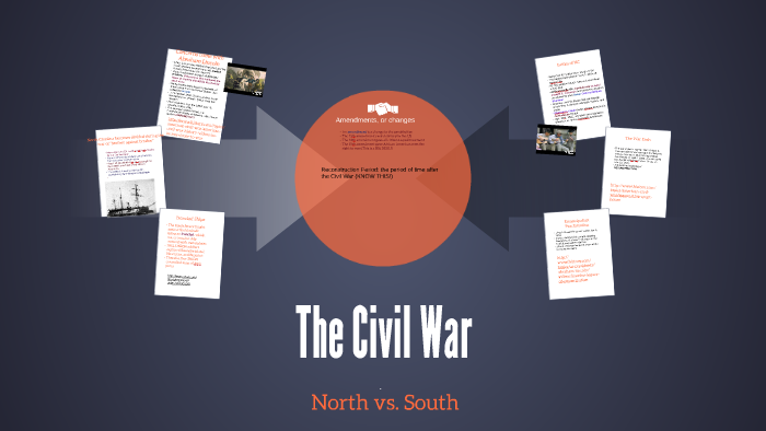 The Civil War by Brandie Everhart on Prezi