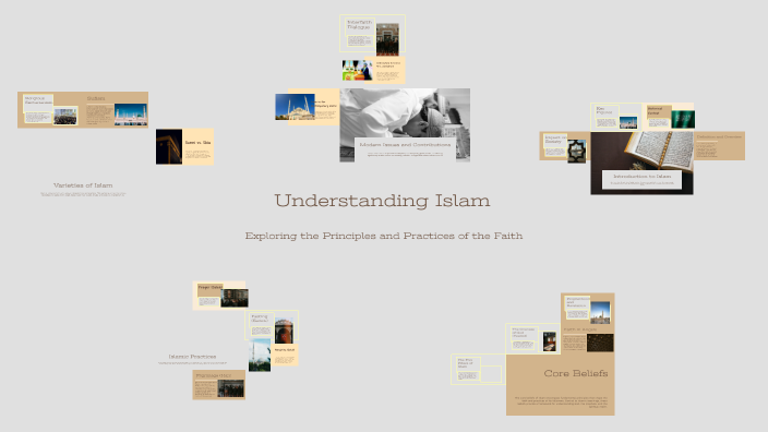 Understanding Islam by Jana Alzein on Prezi
