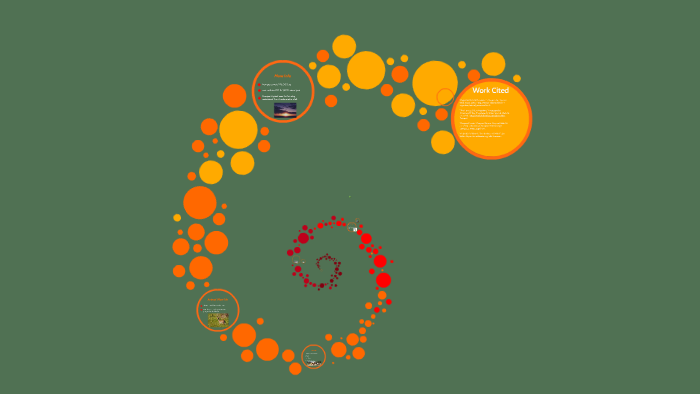 The Pampas by ryan frates on Prezi