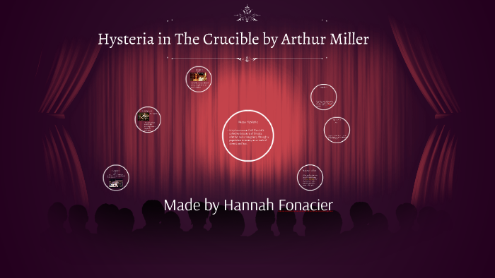 The Crucible- Hysteria by hannah fonacier