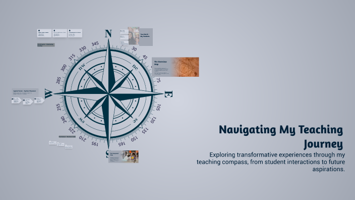 Navigating My Teaching Journey: A Compass of Learning by theo ...