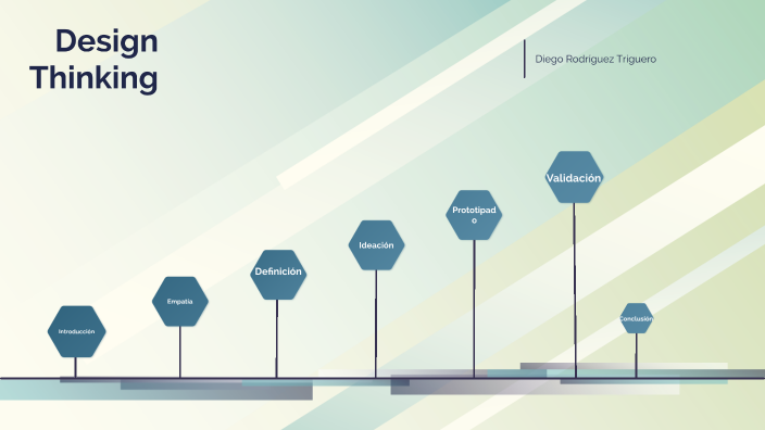 Design thinking proyecto Diego by Diego Rodriguez on Prezi